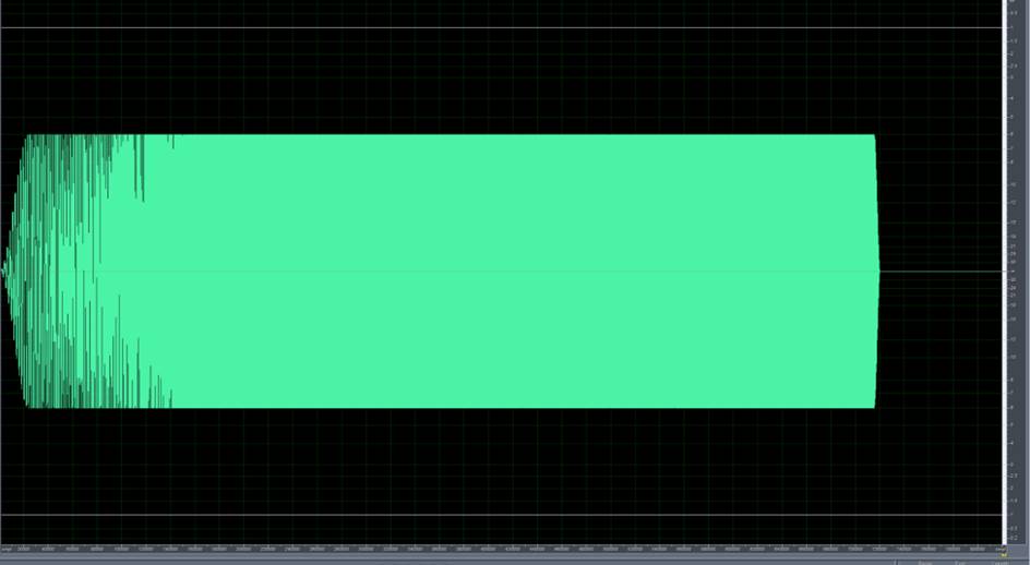 waveform of the same exponential sine sweep depicted in the previous figure