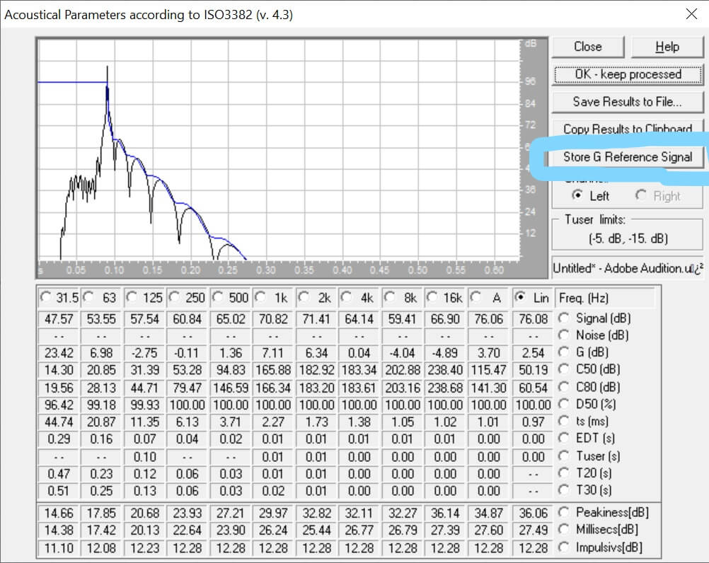 Screenshot of the Acoustical Parameters module of the Aurora plugin for Adobe Audition, highlighting the Store G Reference Signal button