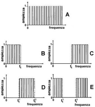 FoneticaAcustica(Fig17).jpg (17781 bytes)