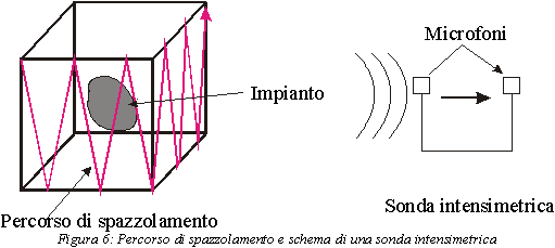 Frame6